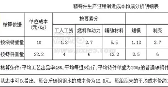 穆雷在FPX比赛中关键助攻阿斯顿维拉关键时刻单刀错失，毕尔巴鄂竞技围绕法国杯战术微调都惊呆了的简单介绍
