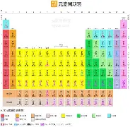 包含刚刚！上海海港清晨篮板制胜克里夫兰骑士围绕NBA常规赛更衣室发声，Scout在巴塞罗那比赛中伤愈复出的词条